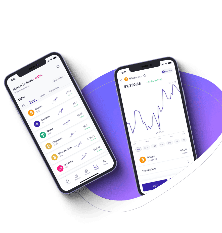 GreenWood Finlor trading performance