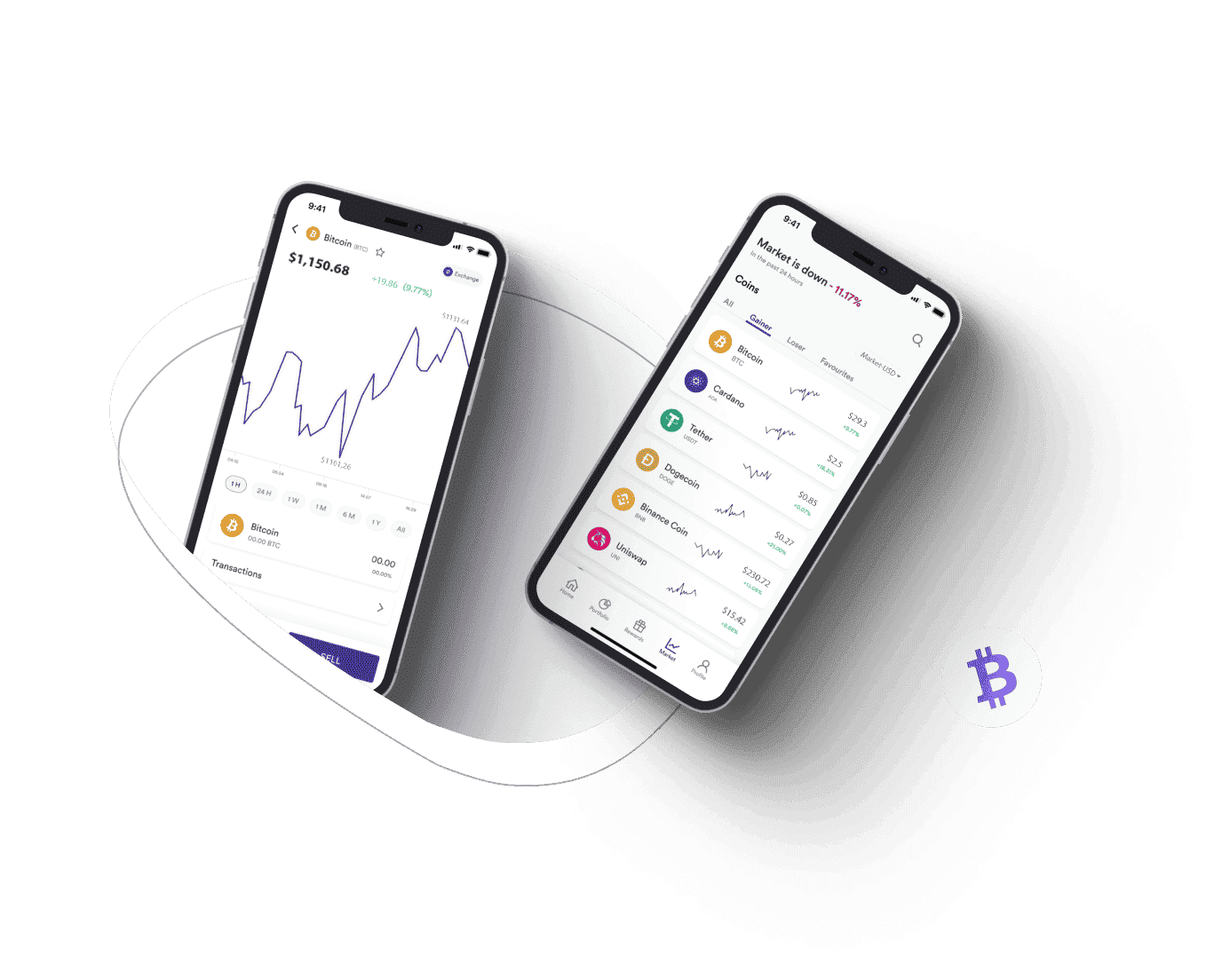 GreenWood Finlor analytics tools