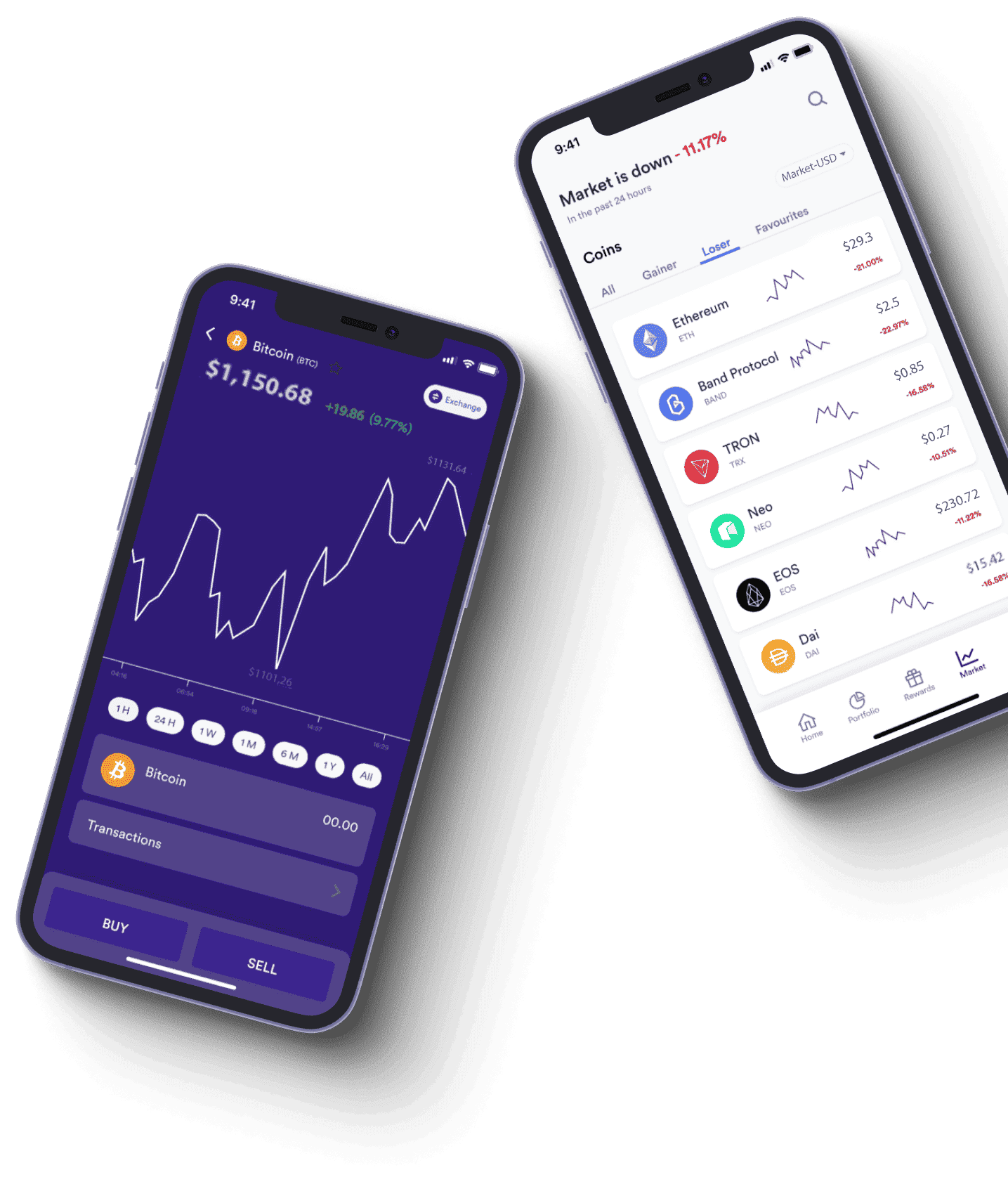 GreenWood Finlor what is it